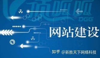 如何推廣個人網站?