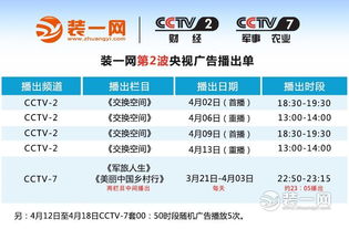 裝一網(wǎng)牽手cctv2及7 交換空間 美麗中國行 廣告強(qiáng)勢來襲