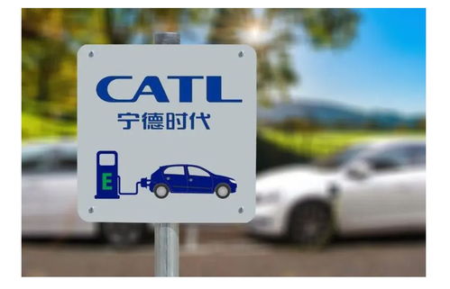 萬億 寧王 大動作 將進軍換電賽道