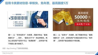 2018上半年 1 6月 金融行業移動廣告投放分析報告