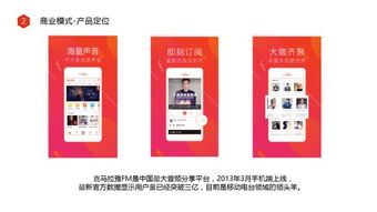 喜馬拉雅fm產品設計評估報告