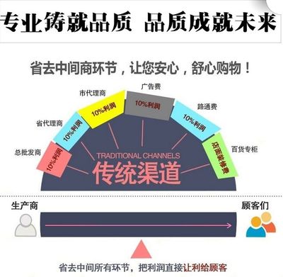 RF TS-14 飼料顆粒上料提升機 藥粉上料提升機 圓管上料提升機_農業(yè)機械_運輸機械_提升機_產品庫_中國農機網