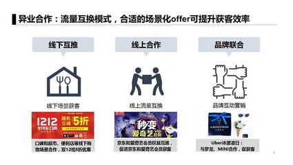 運營人必看:6大APP獲客模式