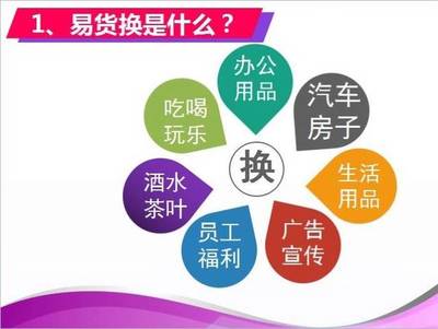 駐馬店易貨聯(lián)盟商家資源對接會圓滿成功