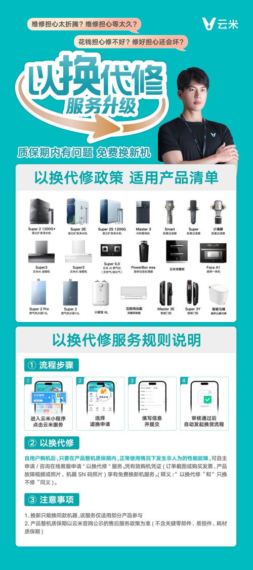 云米全屋智能售后服務(wù)升級(jí) 適用產(chǎn)品質(zhì)保期內(nèi)有問題,免費(fèi)換新機(jī)