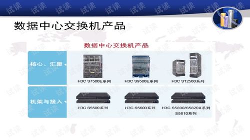 華三交換機(jī)產(chǎn)品