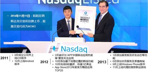 陌陌附近人廣告怎么做?_科技_網