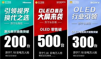 上半年蘇寧彩電的神預(yù)測 都在變成現(xiàn)實(shí)